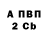 БУТИРАТ GHB awfrick